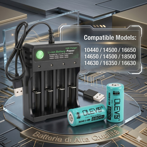 Pezzi batteria - 1/2/4,