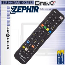 TELECOMANDO ZEPHIR UNIVERSALE CLICCA SUL TUO MODELLO LO RICEVERAI GIA PRONTO