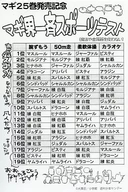 Libro anime manga magi - libro, anime/manga