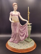 Jane Austen's Elizabeth’s