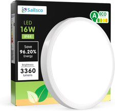 Plafoniera LED Piatta,Fonti