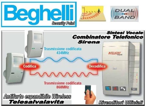 Beghelli intelligent antifurto - beghelli,