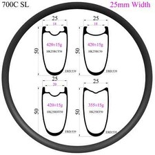 Cerchio carbonio bici strada