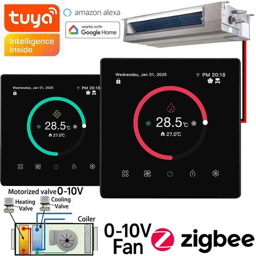 Tuya termostato smart zigbee - termostato,