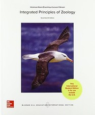 INTEGRATED PRINCIPLES OF
