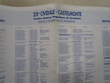 20° CIVIDALE - CASTELMONTE -