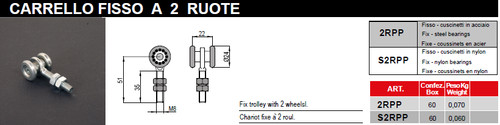 Carrello fisso ruote in - fisso,
