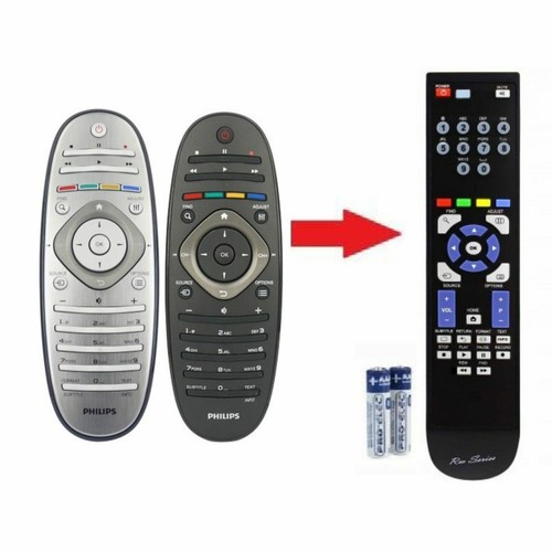 Telecomando ricambio per tv - telecomando,