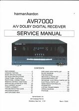 Harman Kardon Service Manual