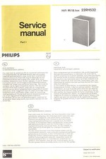 Philips Manuale di servizio
