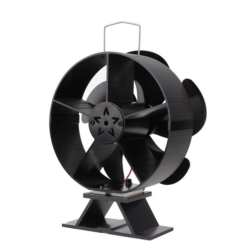 .›Ventilatore per stufa
