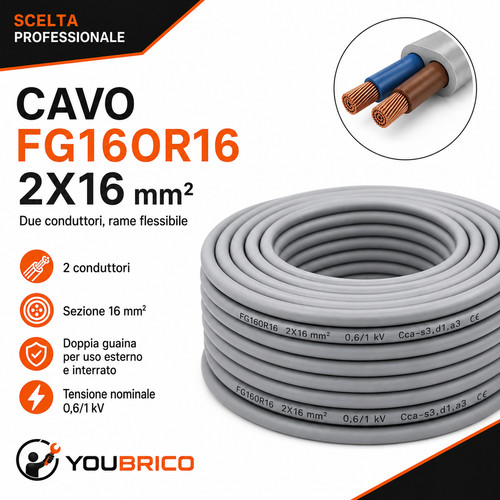 Cavo elettrico fg16or16 - elettrico,