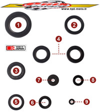 YAMAHA XS 650 Se 1980/1981 Kit