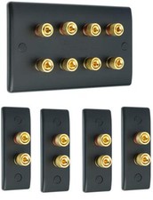 Kit piastra faccia a parete