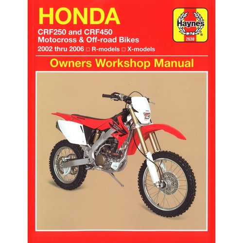 Honda crf250 crf450 - honda,