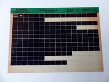 MICROFICHE MOTO HONDA : CR 500 Rl Rm Rn Rp Rr Rs Rt  de  1995