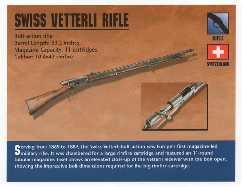 Swiss vetterli rifle atlas - swiss,