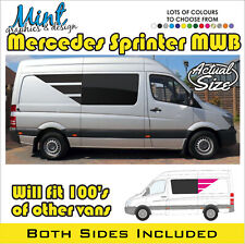MWB MERCEDES SPRINTER