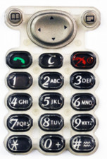 RTOPAN00001 Tastiera Keypad