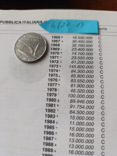 Moneta lire del 1977 - 10,