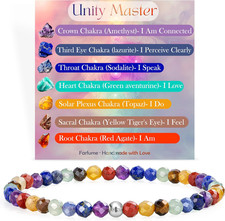 Bracciali Di Perline per