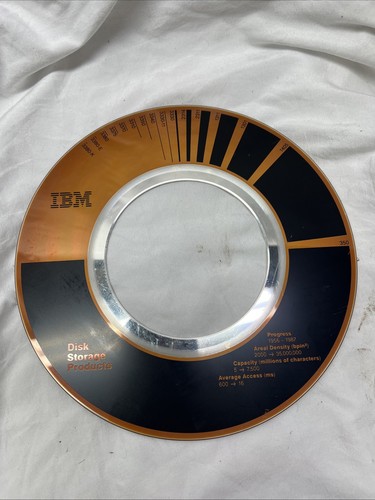 Museo raro ibm - raro, disk
