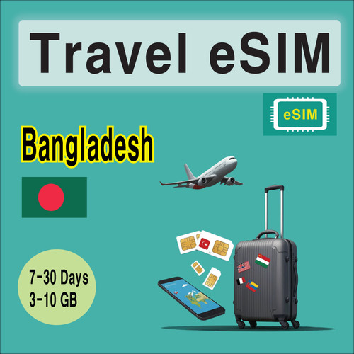 Esim scheda sim da viaggio - sim,