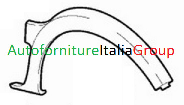 Parafanghino arcoruota - parafanghino,