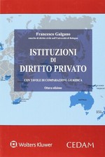 Istituzioni di diritto privato