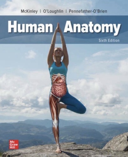 Loose leaf for human - loose,