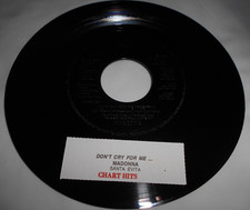 Madonna Don't Cry For Me