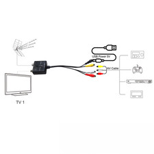 Modulatore uscita audio - modulatore,