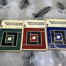 Profilo di Storia Della