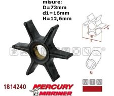 GIRANTE MERCURY/MARINER