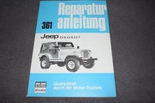 Manuale di riparazione manuale