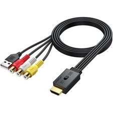 convertitore AV, HDMI