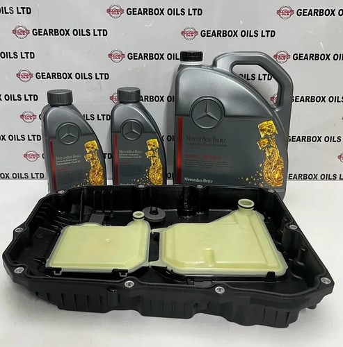 Kit pan olio - kit,