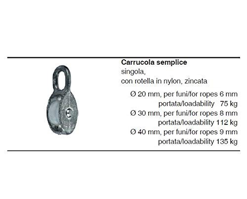 Connex dy270521 carrucola - connex,,