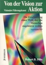 Von der Vision zur Aktion: Die