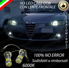 COPPIA LAMPADE FENDINEBBIA H3