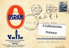 OSRAM  Valle Forniture