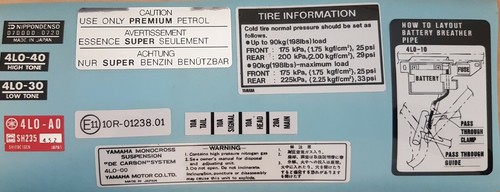 Kit decalcomanie adatto per - decalcomanie,