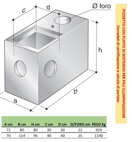 Manufatti cemento pozzetto con - cemento,