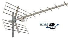 ANTENNA TV DIGITALE TERRESTRE