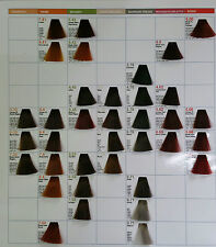 NOUVELLE COLORANTE IN CREMA