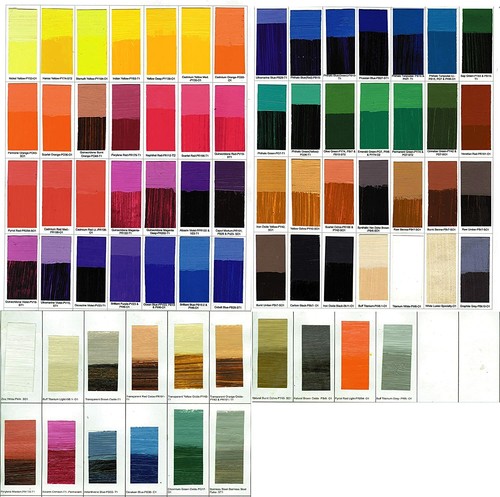 Pittura olio alchidica - a,
