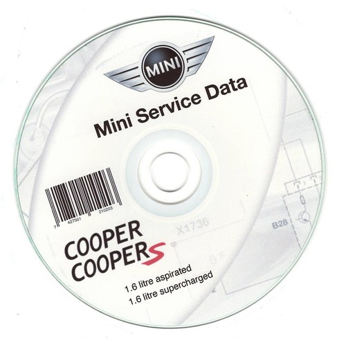 Mini cooper s - mini,