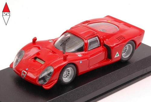 Best model alfa romeo - model,