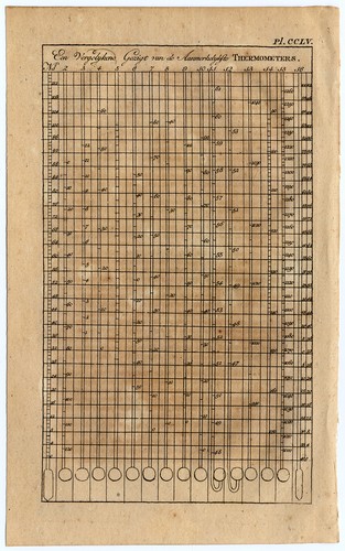 Stampa