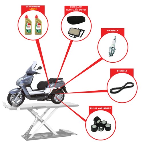 Kit tagliando - kit,